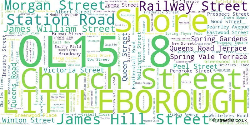A word cloud for the OL15 8 postcode
